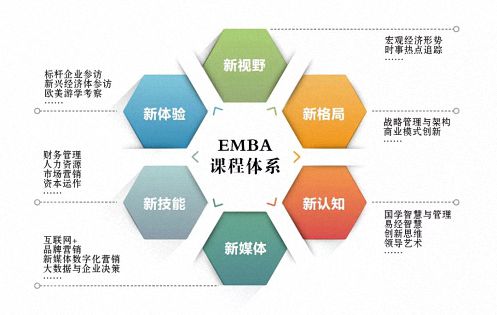企业成长最大的瓶颈，就是老板自己——欢迎加入江西财大EMBA总裁班929.jpg