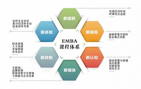 企业成长最大的瓶颈，就是老板自己——欢迎加入江西财大EMBA总裁班815.jpg