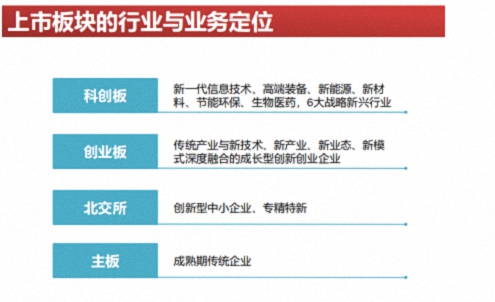 【中心動態(tài)】江西財(cái)大新商界93班、95班《中小企業(yè)資本路徑規(guī)劃》課程810.jpg