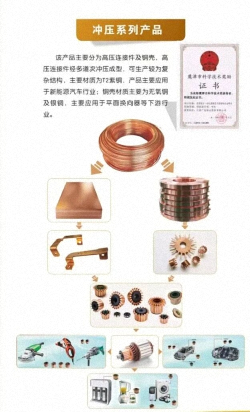 【学员走访】江西新商界总裁62班艾发明同学企业——贵溪广信新能源科技有限公司996.jpg