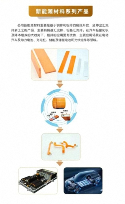 【学员走访】江西新商界总裁62班艾发明同学企业——贵溪广信新能源科技有限公司997.jpg